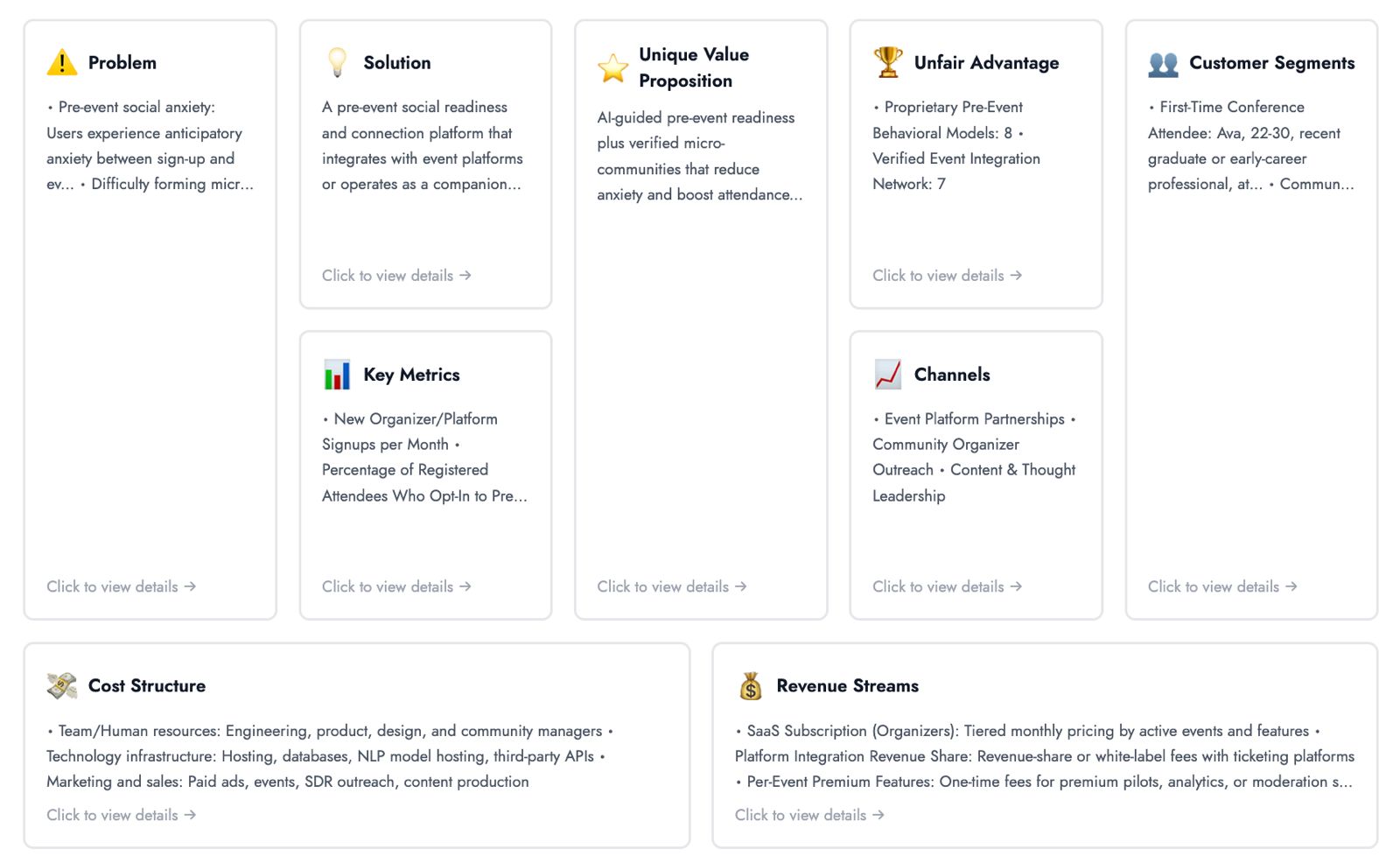SooYou Lean Canvas showing Problem, Solution, Unique Value Proposition, Unfair Advantage, Customer Segments, Key Metrics, Channels, Cost Structure, and Revenue Streams