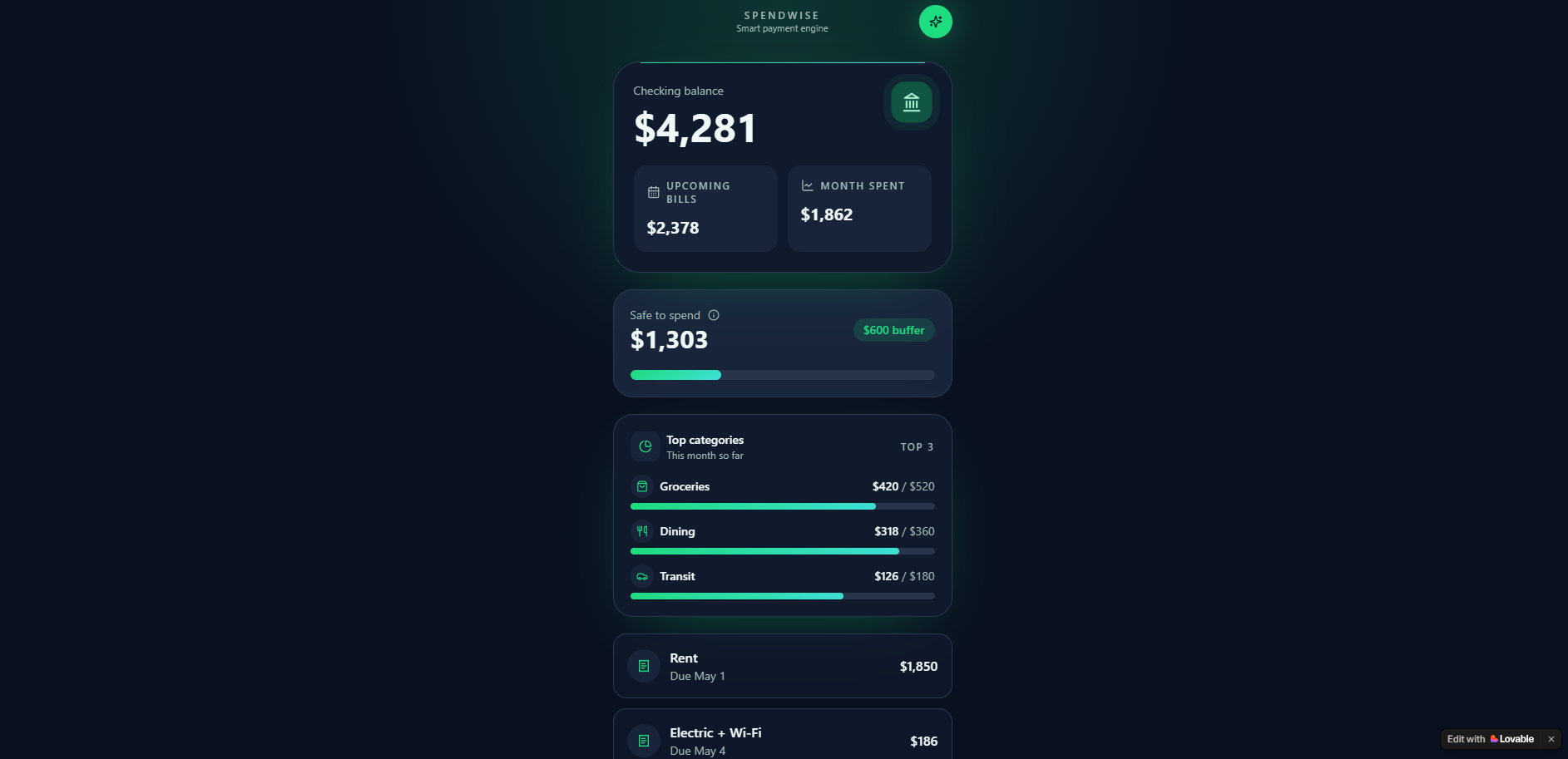 SpendWise MVP dashboard showing checking balance, safe-to-spend amount, top spending categories, and upcoming bills